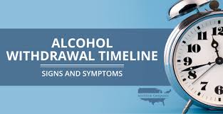 alcohol withdrawal timeline signs and symptoms