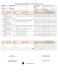 Maybe you would like to learn more about one of these? Kisi Kisi Dan Soal Uts 1 Bahasa Inggris Kelas V