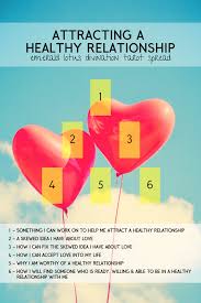 This spread is quite effective in its ability to disclose where your relationship may be going and to help build a bridge of communication and deeper. Tarot Spread Attracting A Healthy Relationship Emerald Lotus Divination