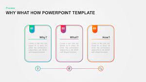 Each of our templates for powerpoint allow for stylized charts and graphs while still maintaining a professional tone. Why What How Template For Powerpoint Keynote Slidebazaar Com