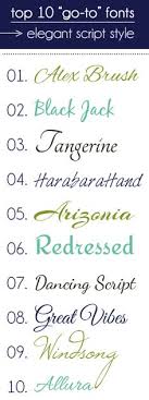 Here is an example of a paragraph set in dancing script regular. 100 Happy Font Day Ideas Fonts Cool Fonts Lettering Fonts