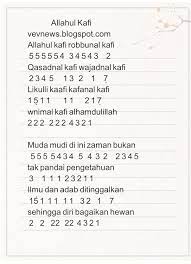 The song was written and recorded by paul mccartney in 1969, and it was released on the album named the beatles. Not Angka Pianika Lagu Allahul Kafi Di 2021 Pianika Lagu Instrumen Musik