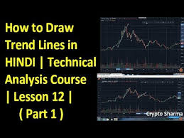 Videos Matching Learn How To Draw Trendline Easily