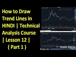 videos matching learn how to draw trendline easily