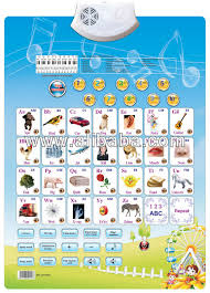 Edusonic English Alphabet Sound Wall Chart Buy Kids Learning Charts Product On Alibaba Com
