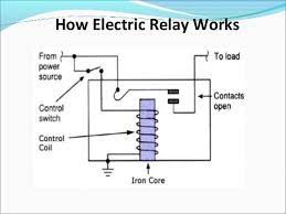 How can a equal potential zone be carried out in conductors? Electric Relay
