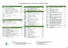Ekg Anlegen Und Schreiben Arbeitsanweisung Qualitatsmanagement In Der Arztpraxis Teramed