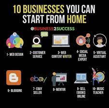 Building your own business from the ground up is an exciting opportunity, but it can also be challenging. Which Business Are You Starting From Home Business Ideas Entrepreneur Business Entrepreneur Startups Entrepreneurship Startups