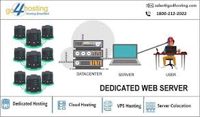 Cheap Dedicated Servers Australia Cheap Dedicated Hosting Cheapest Dedicated Server Hosting Australia Server Hosting Services Dedication
