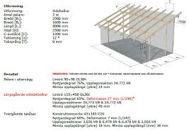 Image result for site:byggahus.se takbygge