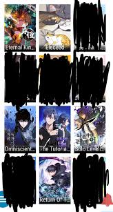 any action/adventure/fantasy recs with strong/grow to be strong mc?  everything there is what i've read so far : r/manhwa