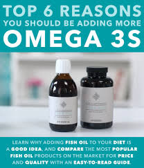 Top 6 Health Benefits Of Fish Oil Why You Need Omega 3 Fats In Your Diet Bexlife By Rebekah Borucki