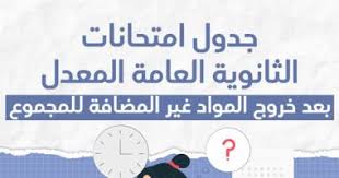 جدول امتحانات الثانوية الأزهرية 2021 الصف الأول والثاني امتحانات نصف السنة الترم الاول. Ø¬Ø¯ÙˆÙ„ Ø§Ù…ØªØ­Ø§Ù†Ø§Øª Ø§Ù„Ø«Ø§Ù†ÙˆÙŠØ© Ø§Ù„ÙŠÙˆÙ… Ø§Ù„Ø³Ø§Ø¨Ø¹