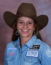 NFR 2022 Top 15 Contestants