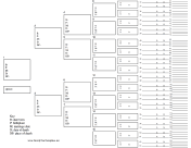 7 Generation Family Trees