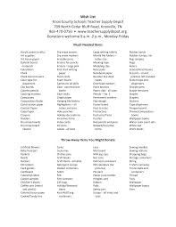 Ever given has been boarded by the us navy seals and they have opened several cargo containers with live and dead inside. Http Www Knoxschools Org Cms Lib7 Tn01917079 Centricity Domain 1079 Teacher 20supply 20depot 20wish 20list Pdf