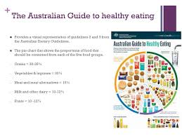 Sac 2 Revision Ppt Download