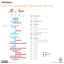Một số nhà văn còn sử dụng nội dung hội họa làm cốt truyện cho tác phẩm văn học của mình. Muov6qevwq1lam