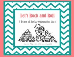 Rock Rotation Observations Recording Chart