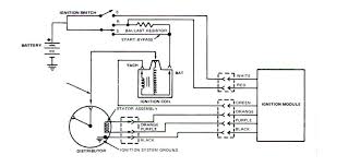 Need simple wiring diagram for rops lights. Ford Electronic Ignition Coil Wiring Diagram 1987 Wiring Diagram System Tame Image A Tame Image A Ediliadesign It