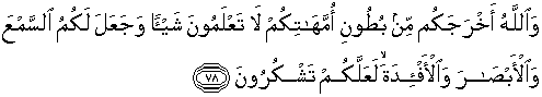 They were only conjecturing and guessing. Quran Surah An Nahl 78 Qs 16 78 In Arabic And English Translation Alquran English