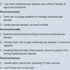 Questions Representing Each Health Belief Model Hbm Constructs Download Table