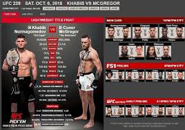 See full list on fightingsportslab.com Ufc 229 Khabib Vs Mcgregor How To Watch Online Khabib Vs Mcgregor Ufc Ufc Fight Night