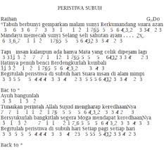 ★ this makes the music download process as comfortable as possible. Not Angka Lagu Raihan Peristiwa Subuh