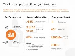 Company Capability Executive Summary Powerpoint Template Business Plan Presentation Powerpoint Templates Executive Summary