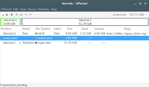 Zeros for 117h) and gparted (delete partition or format to fat32 or . An Evil Penguin Grabs The Persistence Partition S Key Of A Friend S Tails Operating System