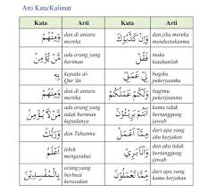 Kajian tentang tajwid memang sangat menarik. Tajwid Dan Arti Per Kata Qs Yunus Ayat 40 41 Dan Qs Al Maidah Ayat 32 Quran Dan Hadits Kelas Xi Sma Ma Smk Mak Ustadzmu Com