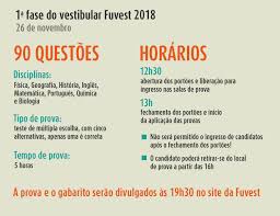 A lista de candidatos convocados para a segunda fase do vestibular será. Fuvest 2018 O Que Voce Precisa Saber Sobre O Vestibular Da Usp Jornal Da Usp
