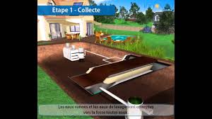 Check spelling or type a new query. Assainissement Non Collectif Par Filtre A Roseaux Youtube