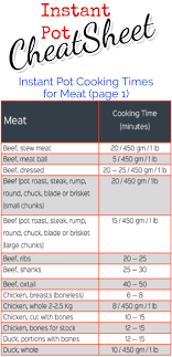 instant pot cooking times free cheat sheets instant pot