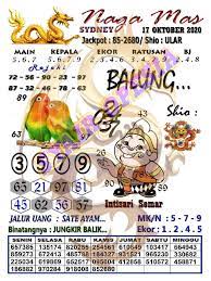 1 New Message Kode Syair Sydney 17 Oktober 2020 Forum Syair Togel Hongkong Singapura Sydney