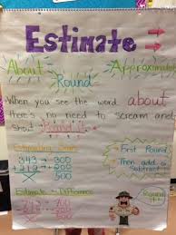 Estimation Lessons Tes Teach