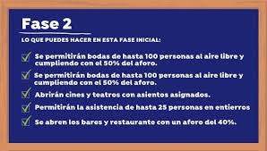 Presentacion de un disco live en los estudios de unzion records durante. Consulta Que Puedes Hacer En Cada Una De Las Fases De La Desescalada Durante El Coronavirus