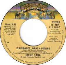 Flashdance What A Feeling Wikipedia