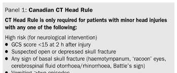 Skull radiography has no role in the management of mhi. Https Www Aci Health Nsw Gov Au Data Assets Pdf File 0004 273955 Ct Head In Ed K Short Pdf