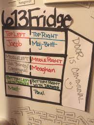 Living With Multiple People I Have 4 Roommates And We Divided The Shelves In The Fridge And So I Ma Roommate Apartment With Roommates Roomate Ideas Apartments