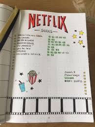 Einfache Bullet Journal Ideen Zur Organisation Und Beschleunigung Ihrer Beschleunigung Bullet Einfache Ideen Ihrer Journal Organi Bullet Journal Ideen Journal Ideen Und Bullet Journal