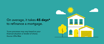 While refinance activity is up dramatically over last year, that doesn't mean it's always the best generally, if refinancing will save you money, help you build equity and pay off your mortgage faster your financial goals, how long you plan to stay in your home, how much equity you have in the home. How Long Does It Take To Refinance A House 5 Ways To Speed Up The Process