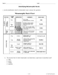 Identifying Metamorphic Rocks Grade 9 Free Printable