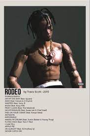 Welcome to reddit, the front page of the internet. Travis Scott In 2021 Travis Scott Album Album Poster Music Album Cover