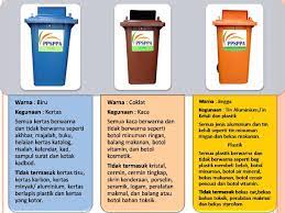 Maybe you would like to learn more about one of these? Farrahana Fauzi