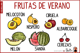 Las Frutas De Verano Aprender Vocabulario Espanol Melocoton Nispero Ciruela Albaricoque Melon Sandia Y Cerezas Vocabulario Espanol Vocabulario Frutas