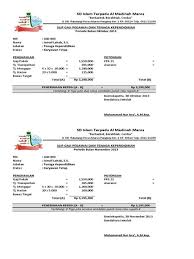 Berapa gaji bekerja di pt takagi sari multi utama cikarang quora. Gaji Pt Mayora Gaji Pt Mayora Jajat Blog Oknum Pt Mayora Group Potong Gaji Sejumlah Karyawan