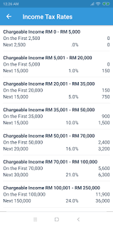 There is the express option for three or less manufacturing time. Download Simple Pcb Calculator Malaysia 2018 Free For Android Simple Pcb Calculator Malaysia 2018 Apk Download Steprimo Com