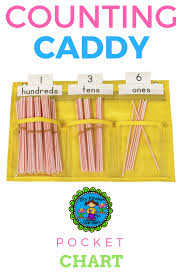 the counting caddy pocket chart is ideal for illustrating