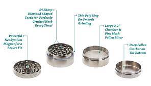 Amazon Com Herb Grinder Accessories By Perfect Crush 4 Piece With Pollen Catcher Bag Cleaning Brush Kitchen Dini Herb Grinder Tobacco Grinder Herbs